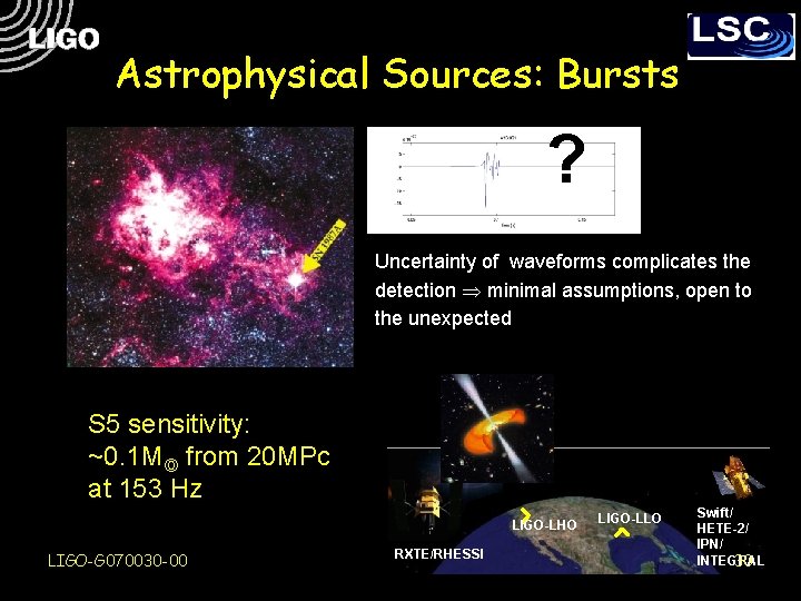 Astrophysical Sources: Bursts ? Uncertainty of waveforms complicates the detection minimal assumptions, open to