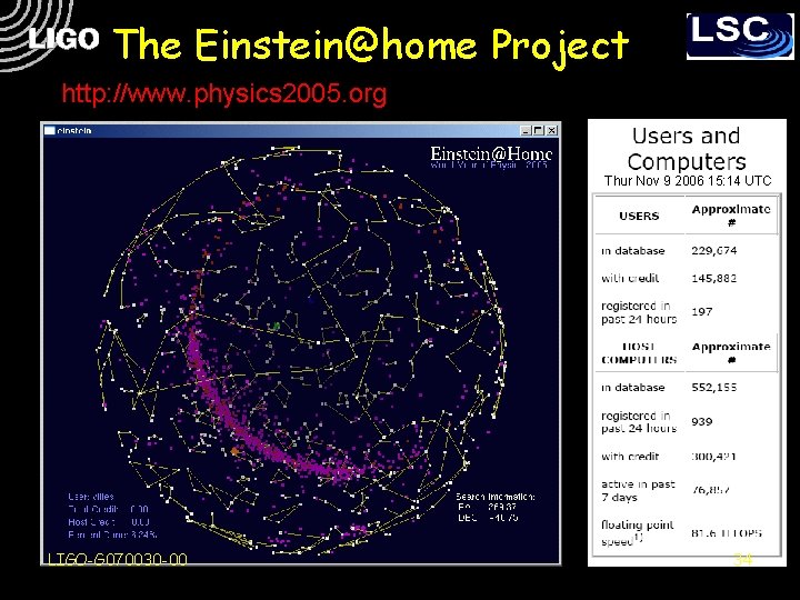 The Einstein@home Project http: //www. physics 2005. org Thur Nov 9 2006 15: 14