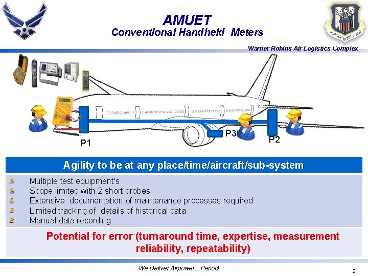 AMUET Conventional Handheld Meters Warner Robins Air Logistics Complex P 3 P 1 P