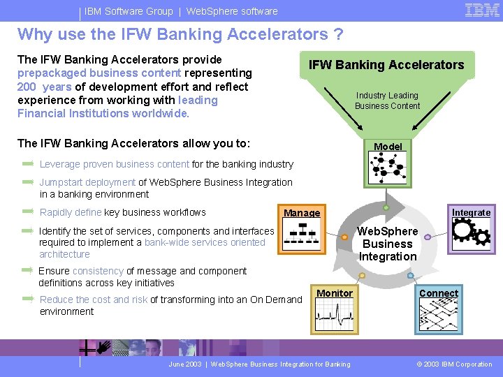 IBM Software Group | Web. Sphere software Why use the IFW Banking Accelerators ?