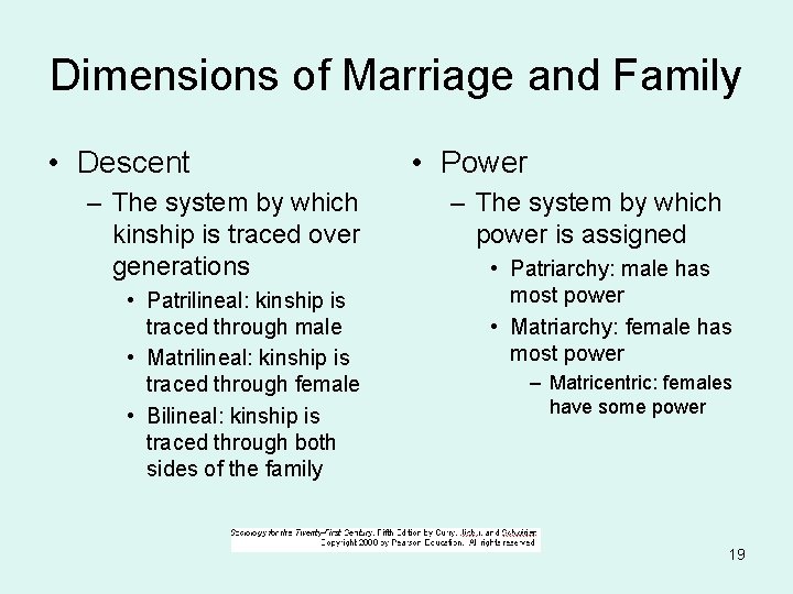 Dimensions of Marriage and Family • Descent – The system by which kinship is