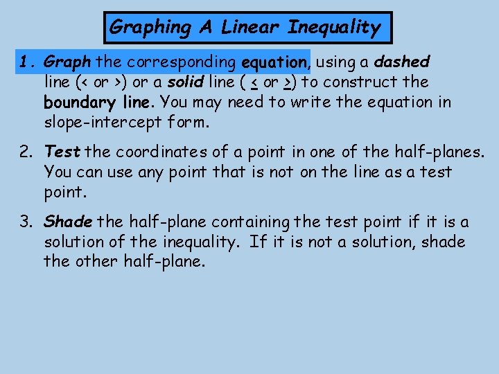 Graphing A Linear Inequality 1. Graph the corresponding equation, equation using a dashed line