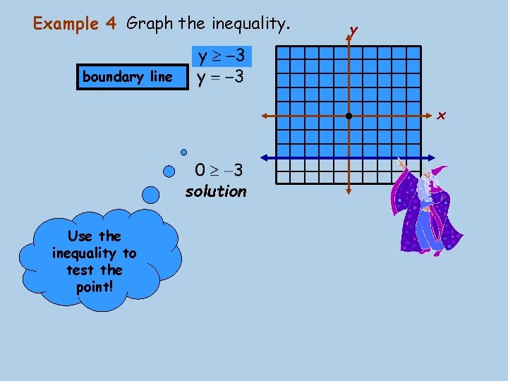 Example 4 Graph the inequality. y y>– 3 boundary line • solution Use the