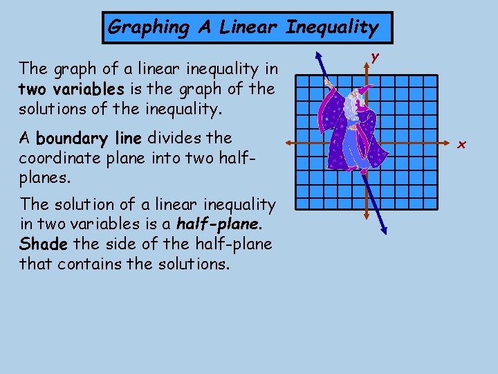 Graphing A Linear Inequality The graph of a linear inequality in two variables is
