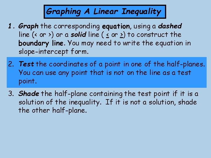 Graphing A Linear Inequality 1. Graph the corresponding equation, equation using a dashed line