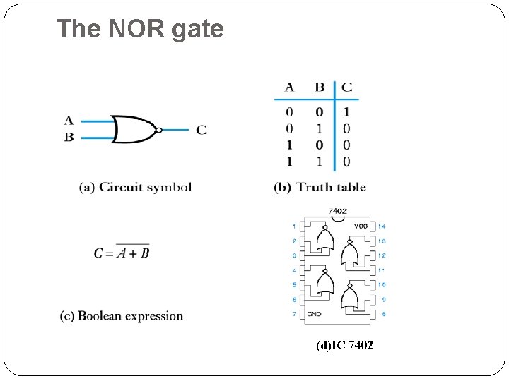 The NOR gate (d)IC 7402 