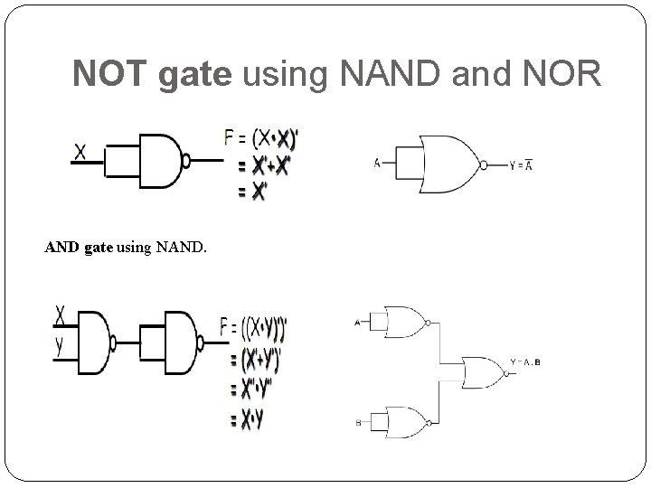 NOT gate using NAND and NOR AND gate using NAND. 