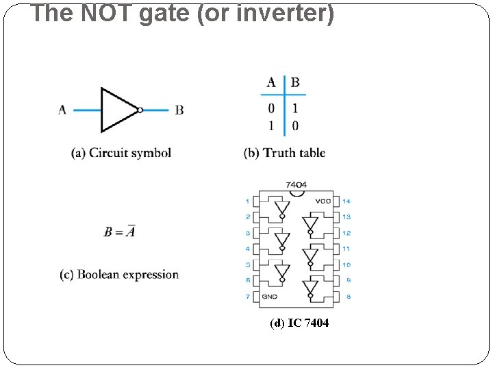 The NOT gate (or inverter) (d) IC 7404 