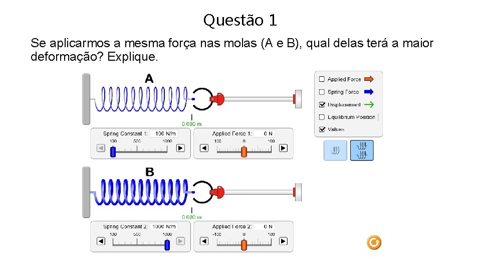 Questão 1 Se aplicarmos a mesma força nas molas (A e B), qual delas