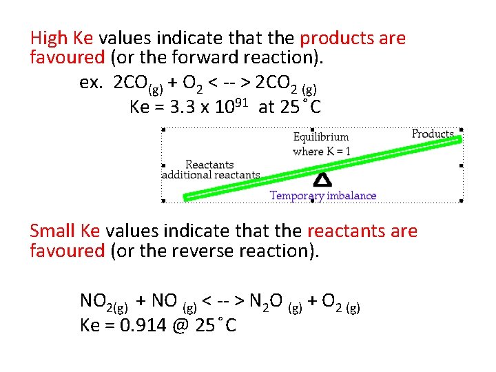 High Ke values indicate that the products are favoured (or the forward reaction). ex.