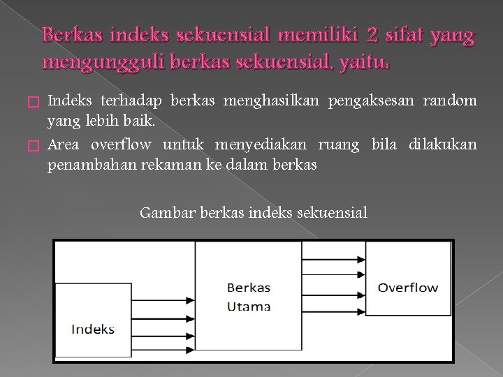 Berkas indeks sekuensial memiliki 2 sifat yang mengungguli berkas sekuensial, yaitu: Indeks terhadap berkas Berkas indeks sekuensial memiliki 2 sifat yang mengungguli berkas sekuensial, yaitu: Indeks terhadap berkas