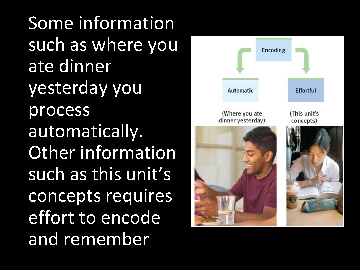 Some information such as where you ate dinner yesterday you process automatically. Other information