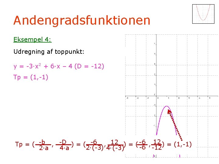 Andengradsfunktionen Eksempel 4: Udregning af toppunkt: y = -3·x 2 + 6·x – 4