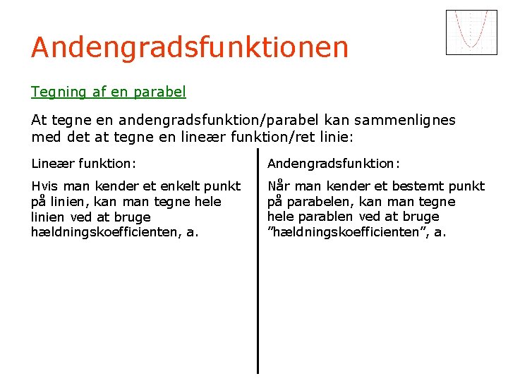 Andengradsfunktionen Tegning af en parabel At tegne en andengradsfunktion/parabel kan sammenlignes med det at