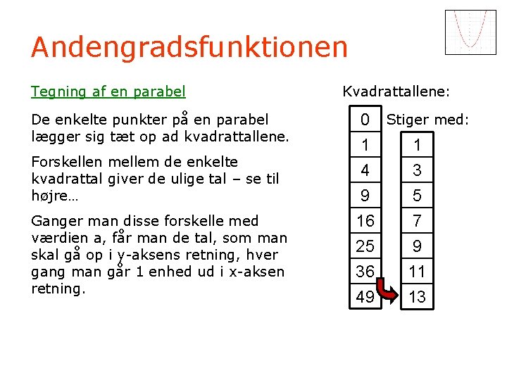 Andengradsfunktionen Tegning af en parabel De enkelte punkter på en parabel lægger sig tæt