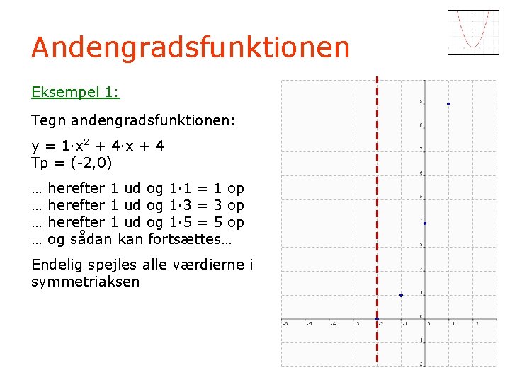 Andengradsfunktionen Eksempel 1: Tegn andengradsfunktionen: y = 1·x 2 + 4·x + 4 Tp