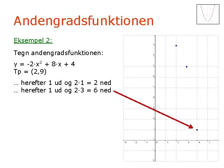 Andengradsfunktionen Eksempel 2: Tegn andengradsfunktionen: y = -2·x 2 + 8·x + 4 Tp