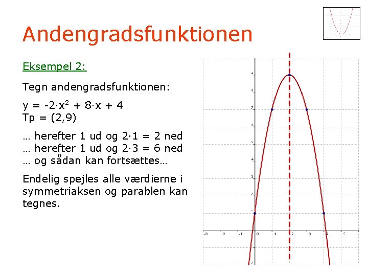 Andengradsfunktionen Eksempel 2: Tegn andengradsfunktionen: y = -2·x 2 + 8·x + 4 Tp