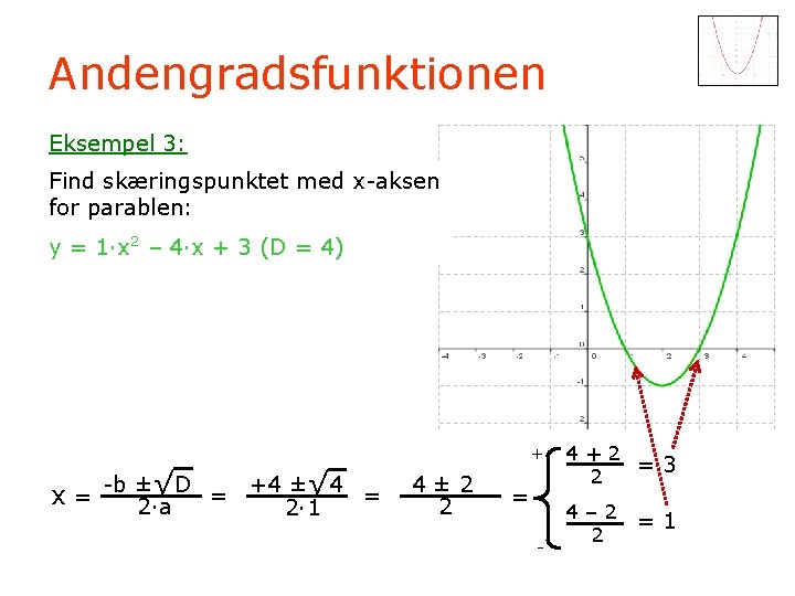 Andengradsfunktionen Eksempel 3: Find skæringspunktet med x-aksen for parablen: y = 1·x 2 –