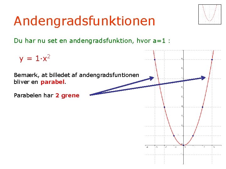 Andengradsfunktionen Du har nu set en andengradsfunktion, hvor a=1 : y = 1·x 2