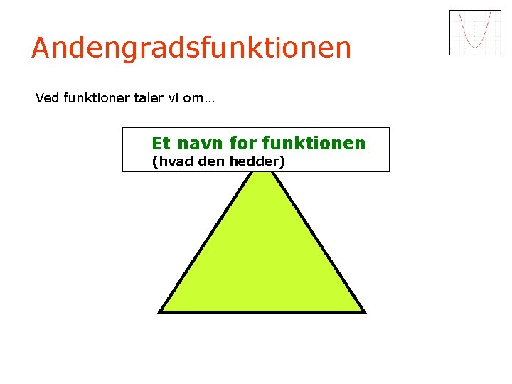 Andengradsfunktionen Ved funktioner taler vi om… Et navn for funktionen (hvad den hedder) 