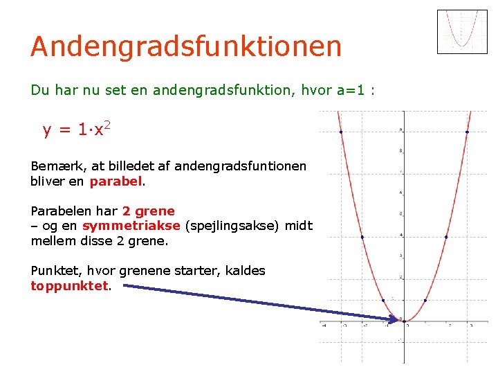 Andengradsfunktionen Du har nu set en andengradsfunktion, hvor a=1 : y = 1·x 2