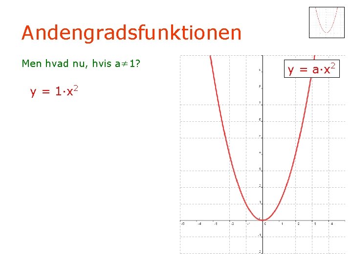 Andengradsfunktionen Men hvad nu, hvis a≠ 1? y = 1·x 2 y = a·x