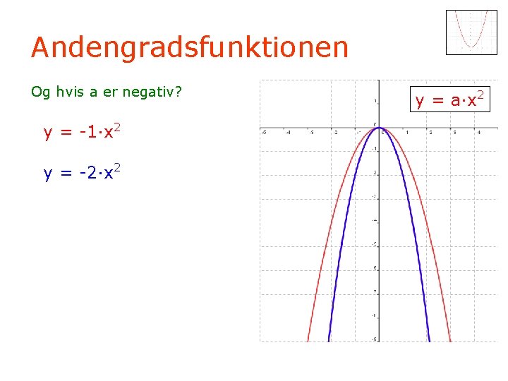 Andengradsfunktionen Og hvis a er negativ? y = -1·x 2 y = -2·x 2
