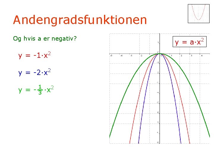 Andengradsfunktionen Og hvis a er negativ? y = -1·x 2 y = -2·x 2