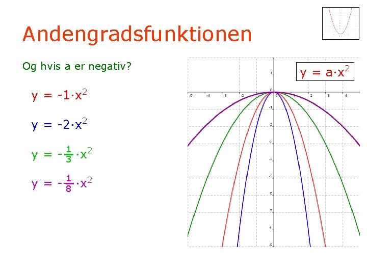Andengradsfunktionen Og hvis a er negativ? y = -1·x 2 y = -2·x 2