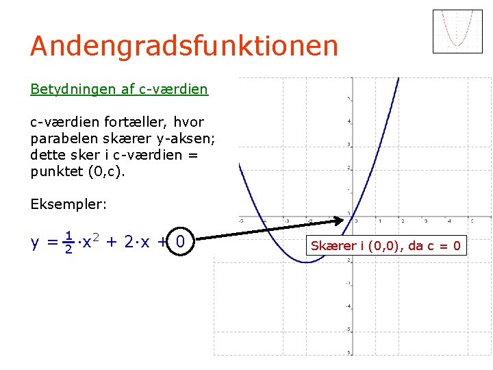 Andengradsfunktionen Betydningen af c-værdien fortæller, hvor parabelen skærer y-aksen; dette sker i c-værdien =