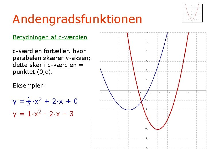 Andengradsfunktionen Betydningen af c-værdien fortæller, hvor parabelen skærer y-aksen; dette sker i c-værdien =