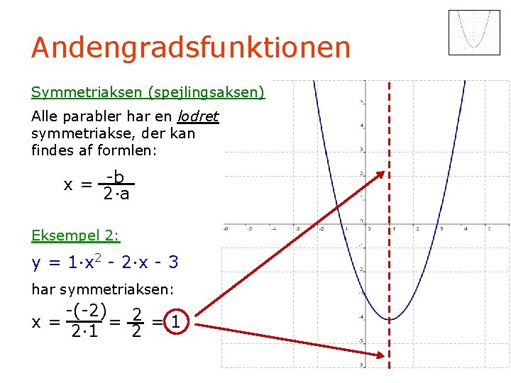 Andengradsfunktionen Symmetriaksen (spejlingsaksen) Alle parabler har en lodret symmetriakse, der kan findes af formlen: