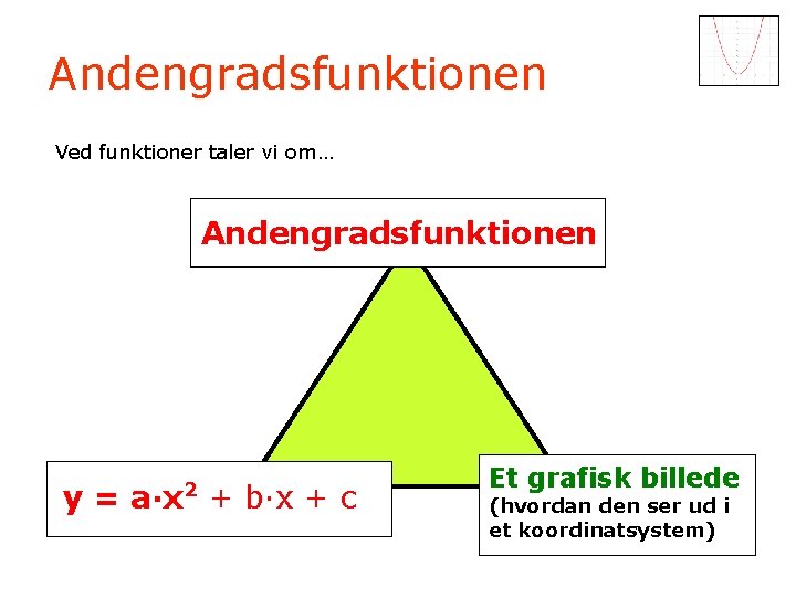 Andengradsfunktionen Ved funktioner taler vi om… Andengradsfunktionen En funktions-forskrift y= a·x 2 + b·x