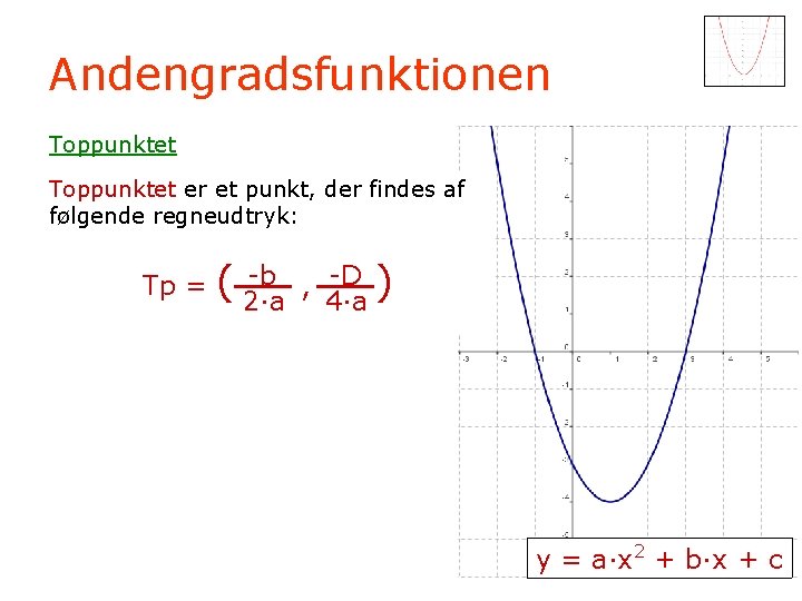 Andengradsfunktionen Toppunktet er et punkt, der findes af følgende regneudtryk: Tp = -b (