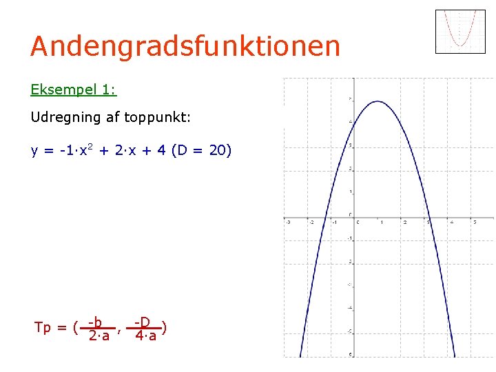 Andengradsfunktionen Eksempel 1: Udregning af toppunkt: y = -1·x 2 + 2·x + 4
