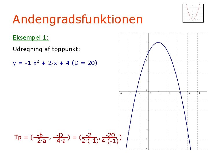 Andengradsfunktionen Eksempel 1: Udregning af toppunkt: y = -1·x 2 + 2·x + 4