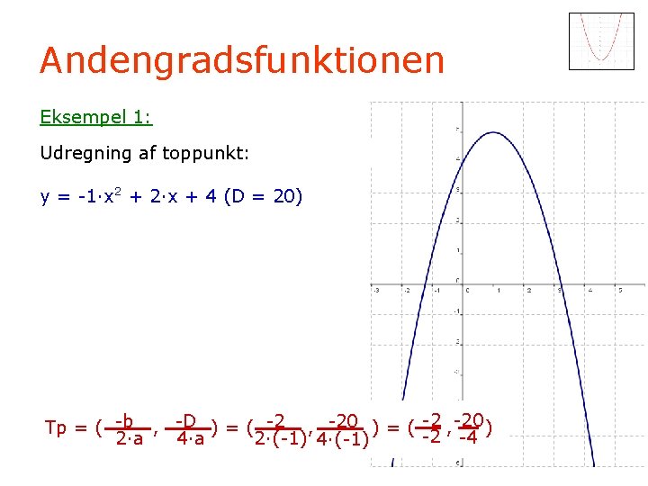 Andengradsfunktionen Eksempel 1: Udregning af toppunkt: y = -1·x 2 + 2·x + 4