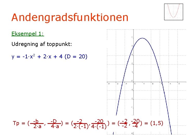 Andengradsfunktionen Eksempel 1: Udregning af toppunkt: y = -1·x 2 + 2·x + 4