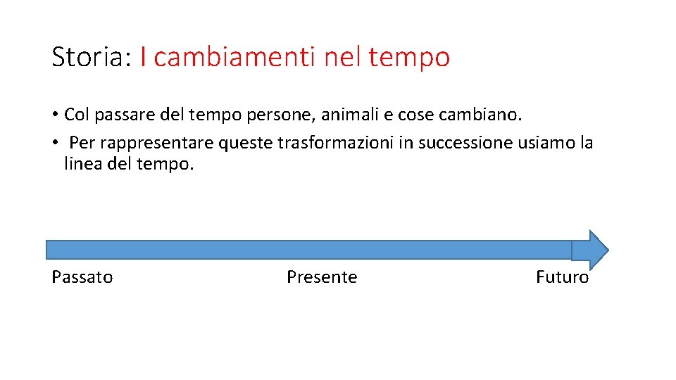 Storia: I cambiamenti nel tempo • Col passare del tempo persone, animali e cose