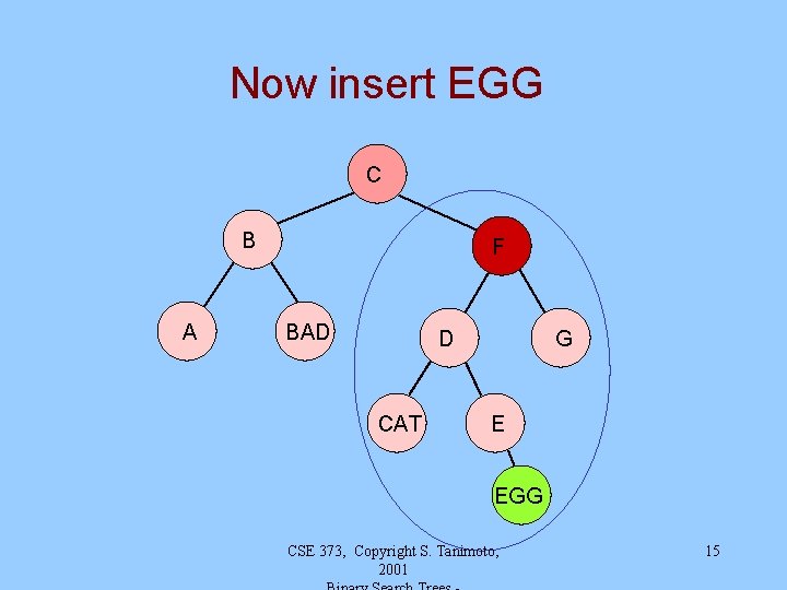 Now insert EGG C B A F BAD 1 D CAT G E 1 Now insert EGG C B A F BAD 1 D CAT G E 1