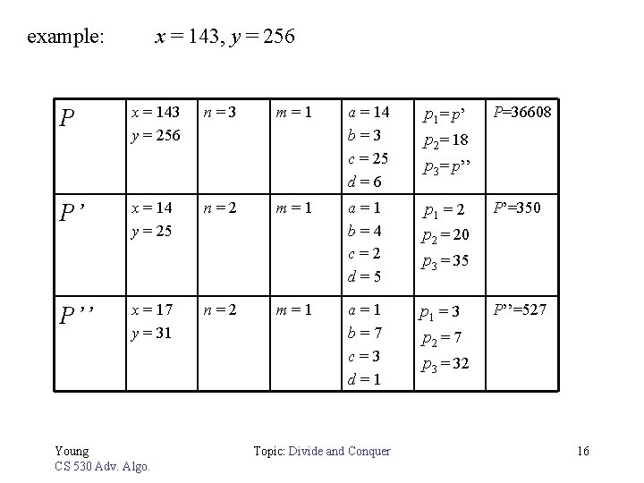 example: x = 143, y = 256 P x = 143 y = 256