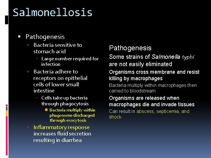 Salmonellosis Pathogenesis Bacteria sensitive to stomach acid • Pathogenesis Large number required for –