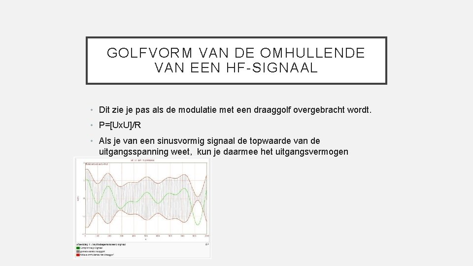 GOLFVORM VAN DE OMHULLENDE VAN EEN HF-SIGNAAL • Dit zie je pas als de