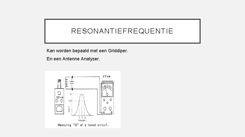 RESONANTIEFREQUENTIE Kan worden bepaald met een Griddiper. En een Antenne Analyser. 