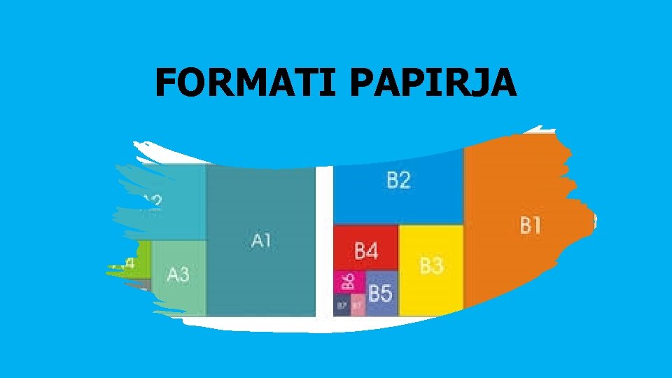 FORMATI PAPIRJA FORMATI PAPIRJA