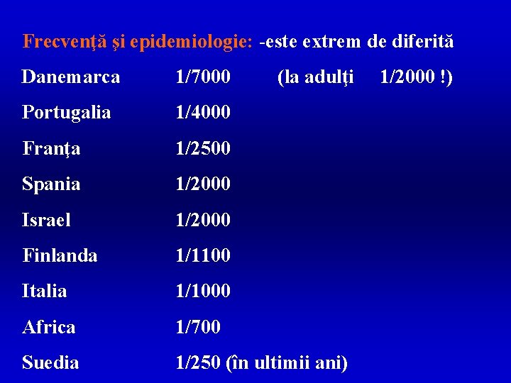 Frecvenţă şi epidemiologie: -este extrem de diferită Danemarca 1/7000 (la adulţi Portugalia 1/4000 Franţa