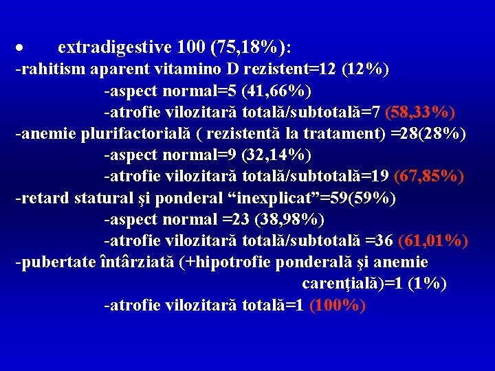 · extradigestive 100 (75, 18%): -rahitism aparent vitamino D rezistent=12 (12%) -aspect normal=5 (41,