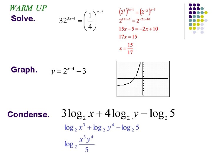 Solve. Graph. Condense. 