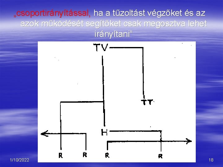 „csoportirányítással, ha a tűzoltást végzőket és az azok működését segítőket csak megosztva lehet irányítani”